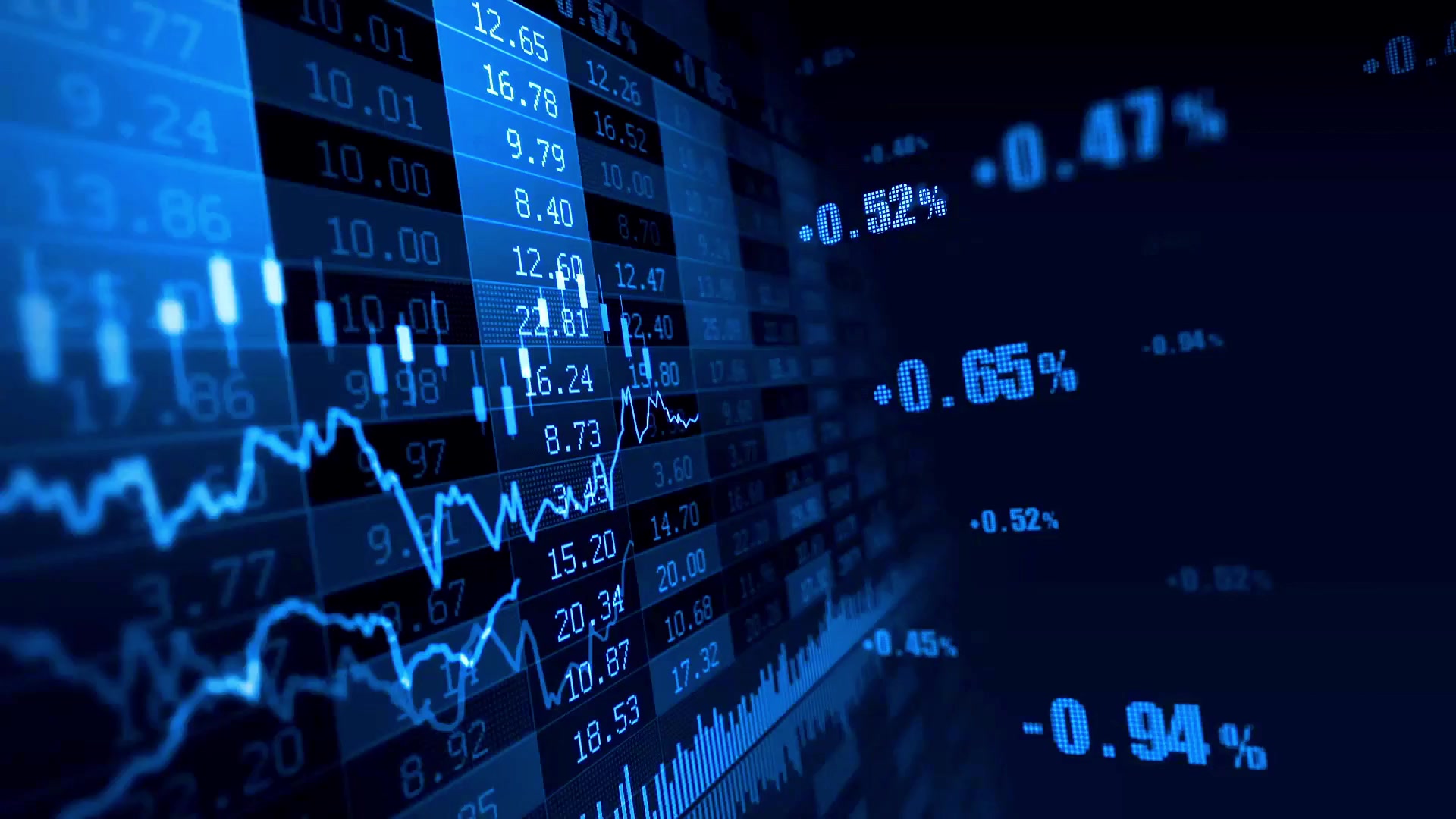 Financial Investment